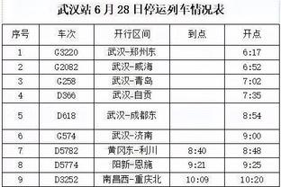 火记：申京继续恢复进程 目前已脱掉了保护靴